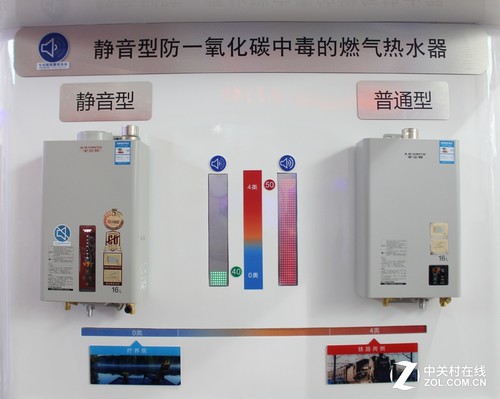 A.O.史密斯精品閃耀ISH展 百年創新研發(圖5) 靜音型防一氧化碳中毒的燃氣熱水器