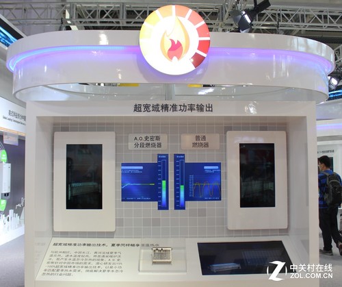 A.O.史密斯精品閃耀ISH展 百年創新研發(圖7) 超寬域精準功率輸出