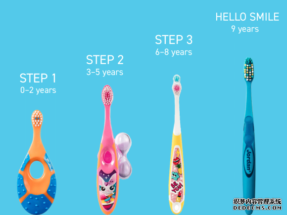 挪威國民口腔品牌Jordan首次亮相CBME嬰童展(圖3) 挪威國民口腔品牌Jordan首次亮相CBME嬰童展(圖3)